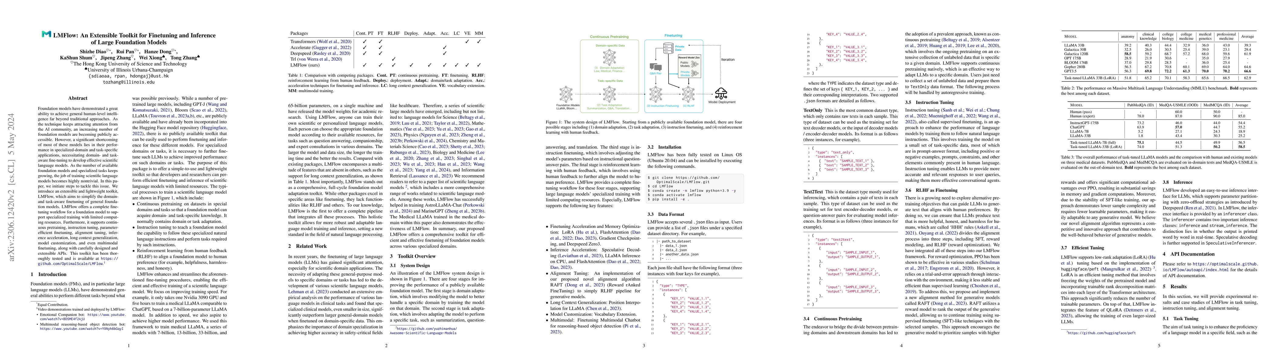 Thumbnail for LMFlow: An Extensible Toolkit for Finetuning and Inference of Large
  Foundation Models
