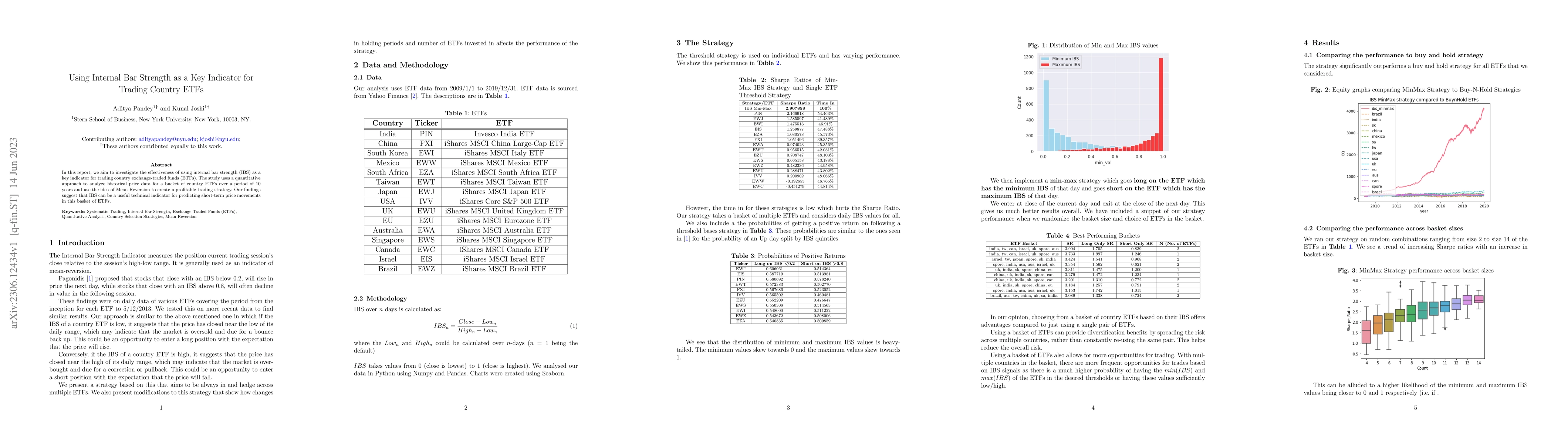 Thumbnail for Using Internal Bar Strength as a Key Indicator for Trading Country ETFs