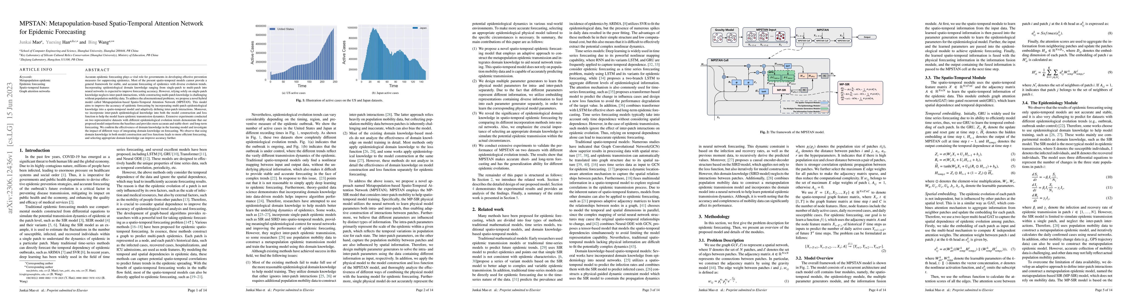 Thumbnail for MPSTAN: Metapopulation-based Spatio-Temporal Attention Network for
  Epidemic Forecasting