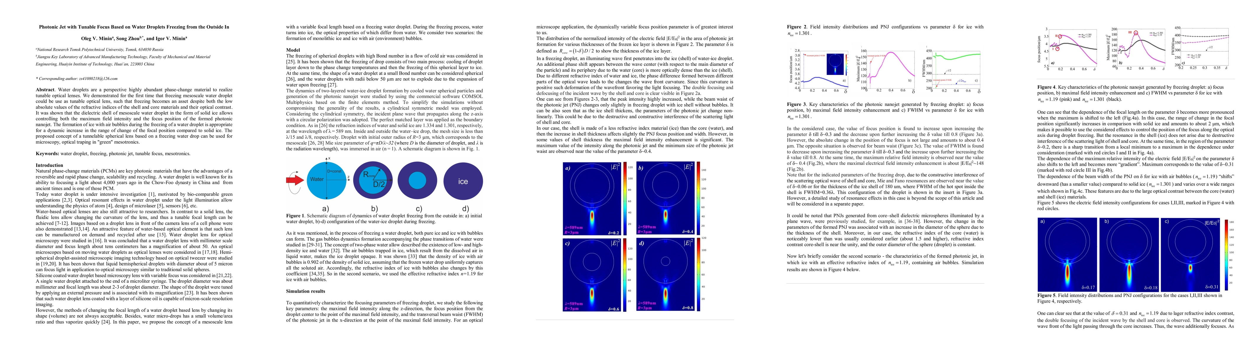 Thumbnail for Photonic Jet with Tunable Focus Based on Water Droplets Freezing from
  the Outside In