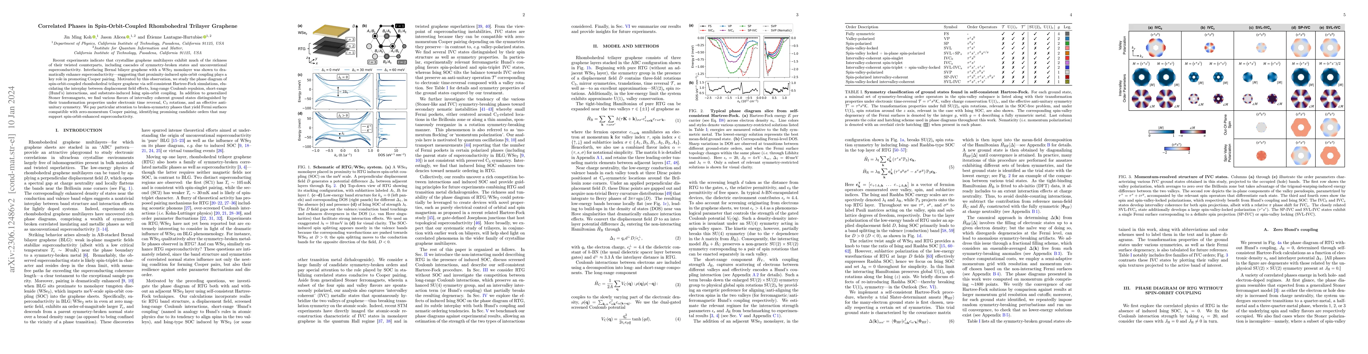 Thumbnail for Correlated Phases in Spin-Orbit-Coupled Rhombohedral Trilayer Graphene
