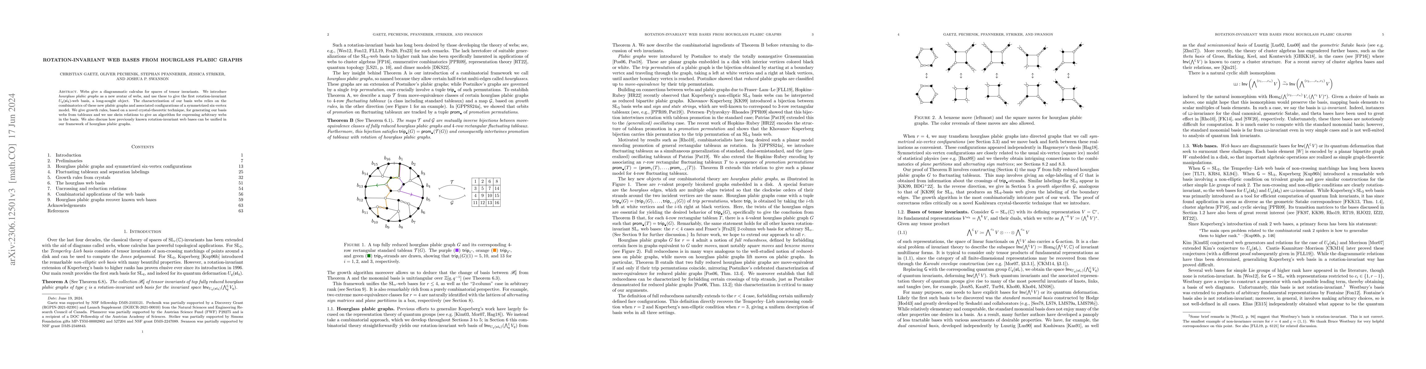 Thumbnail for Rotation-invariant web bases from hourglass plabic graphs