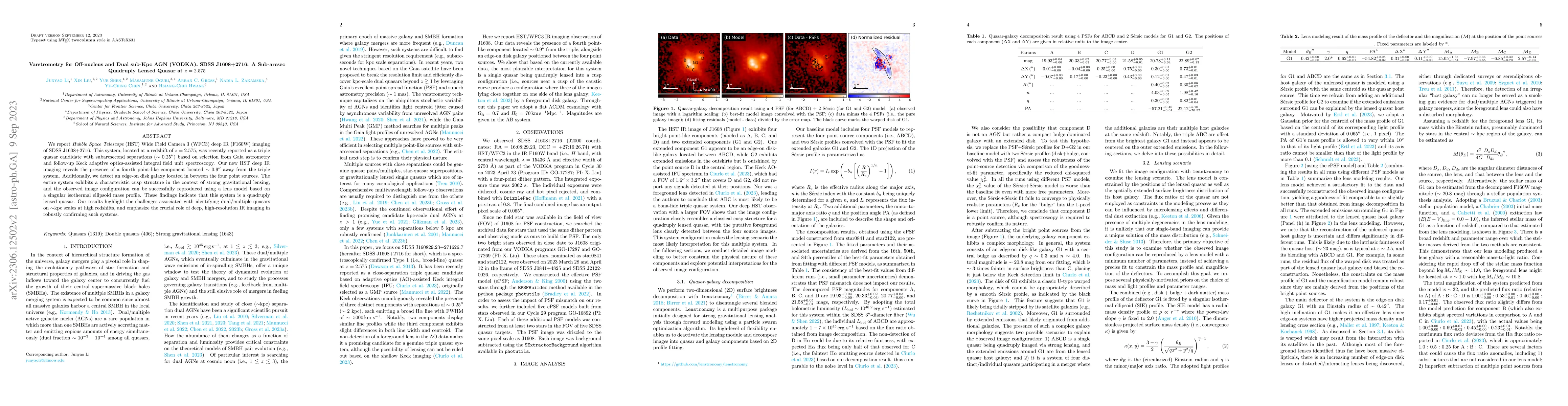Thumbnail for Varstrometry for Off-nucleus and Dual sub-Kpc AGN (VODKA). SDSS
  J1608+2716: A Sub-arcsec Quadruply Lensed Quasar at z=2.575