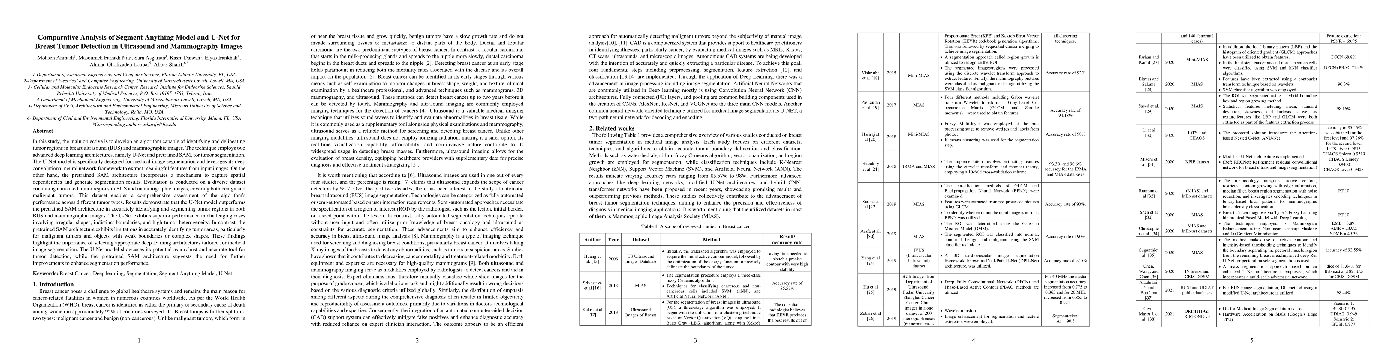 Thumbnail for Comparative Analysis of Segment Anything Model and U-Net for Breast
  Tumor Detection in Ultrasound and Mammography Images