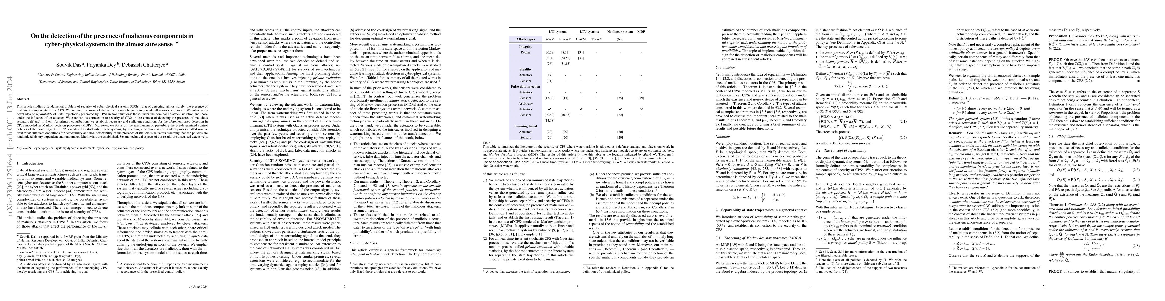 Thumbnail for On the detection of the presence of malicious components in
  cyber-physical systems in the almost sure sense