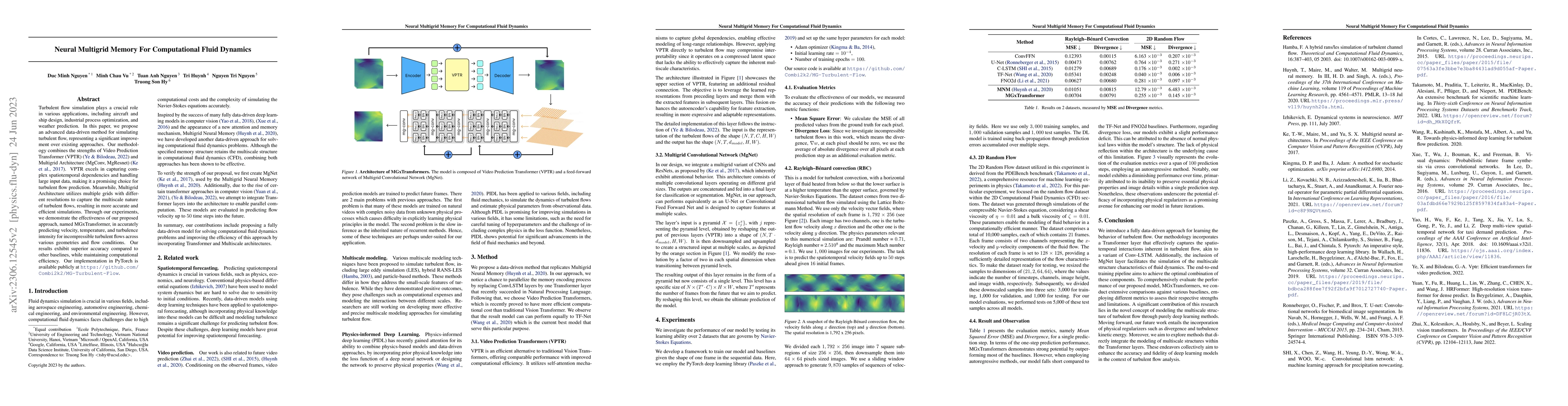 Thumbnail for Neural Multigrid Memory For Computational Fluid Dynamics