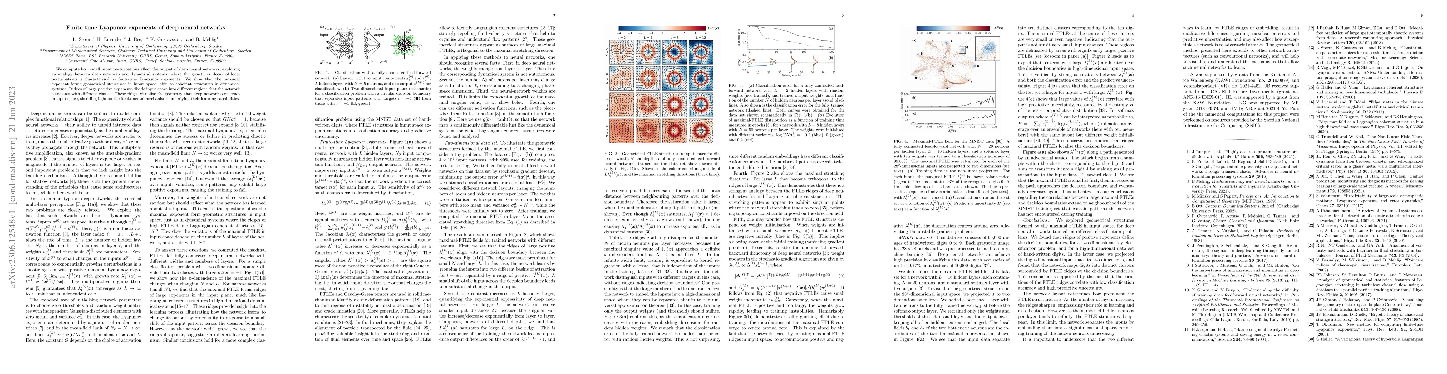 Thumbnail for Finite-time Lyapunov exponents of deep neural networks