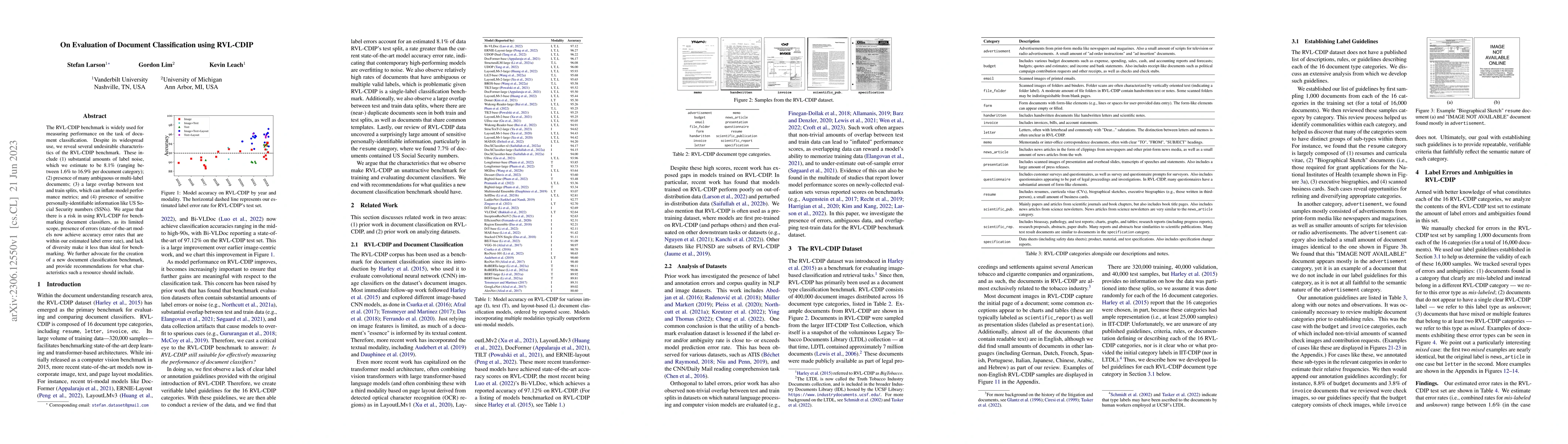 Thumbnail for On Evaluation of Document Classification using RVL-CDIP
