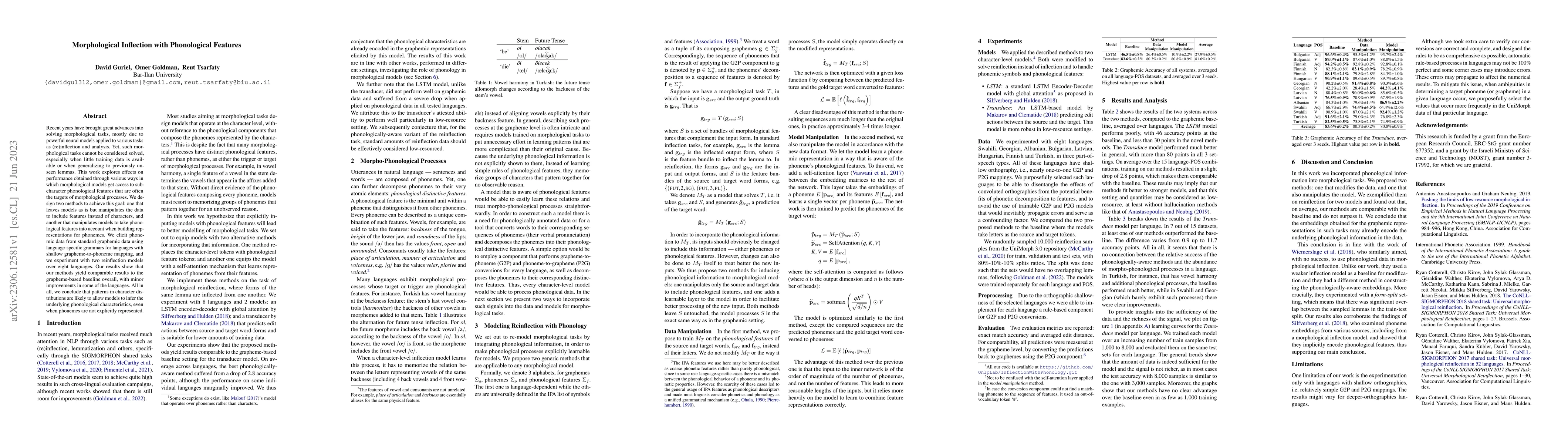 Thumbnail for Morphological Inflection with Phonological Features