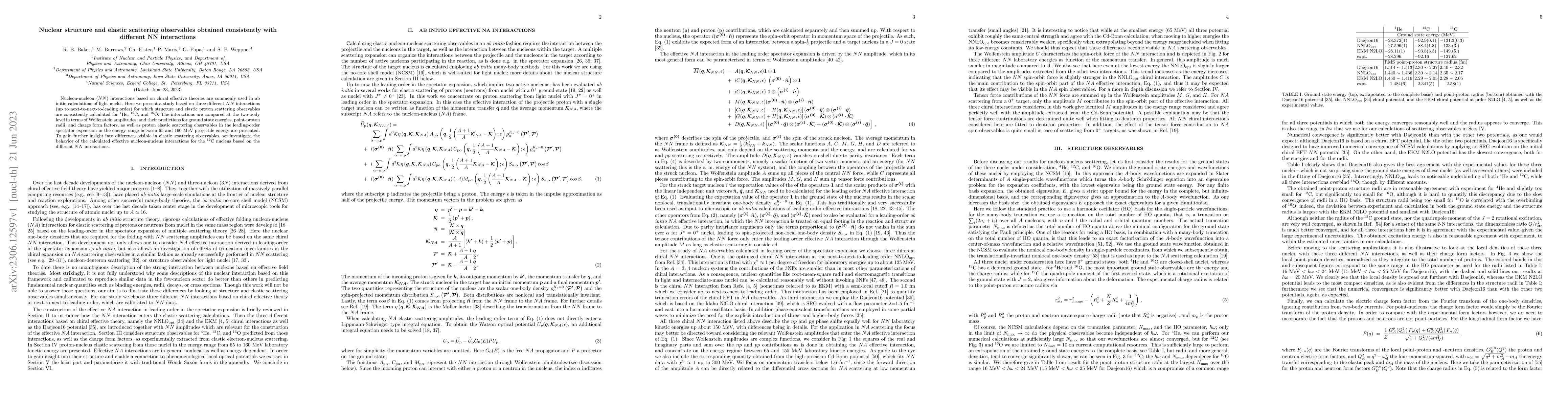 Thumbnail for Nuclear structure and elastic scattering observables obtained
  consistently with different NN interactions