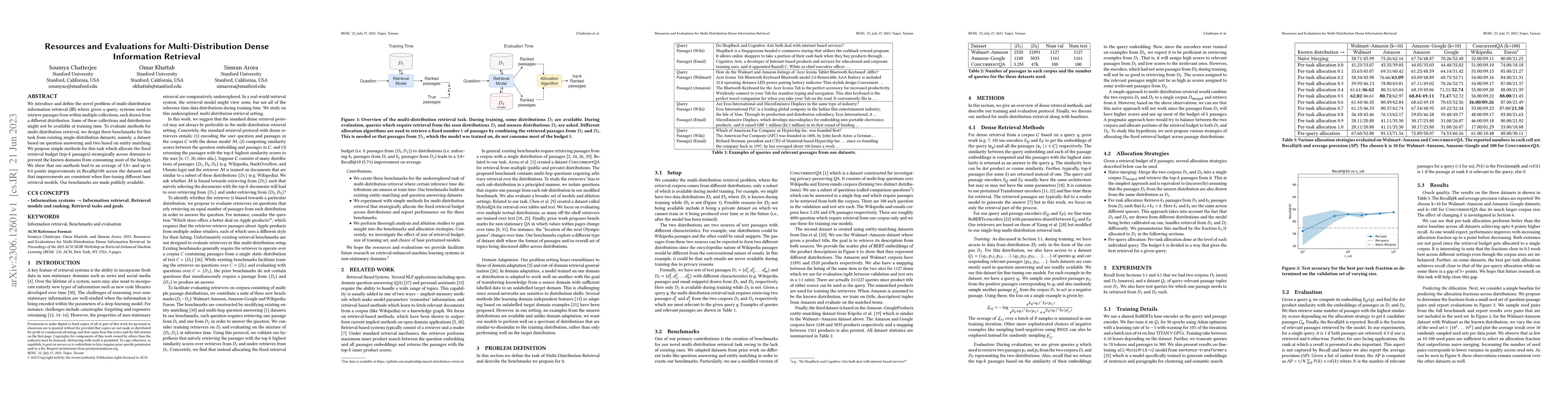 Thumbnail for Resources and Evaluations for Multi-Distribution Dense Information
  Retrieval