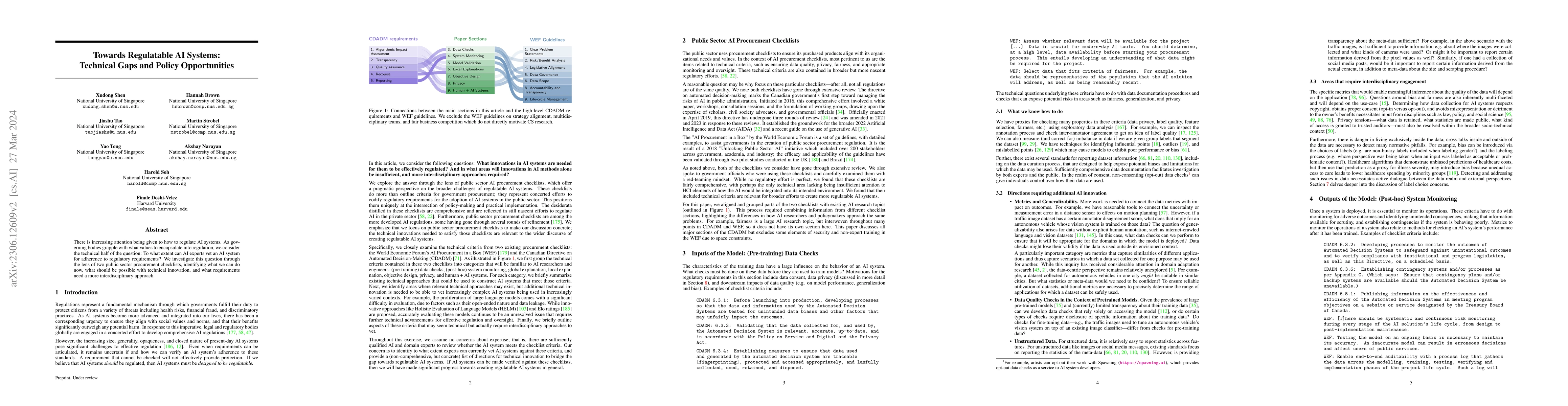 Thumbnail for Towards Regulatable AI Systems: Technical Gaps and Policy Opportunities