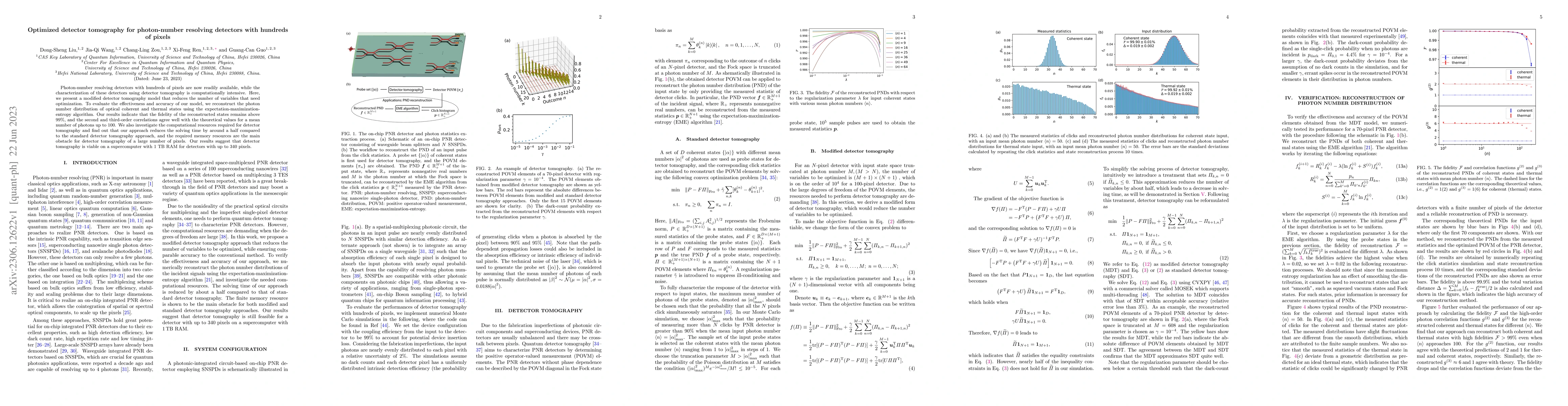 Thumbnail for Optimized detector tomography for photon-number resolving detectors with
  hundreds of pixels
