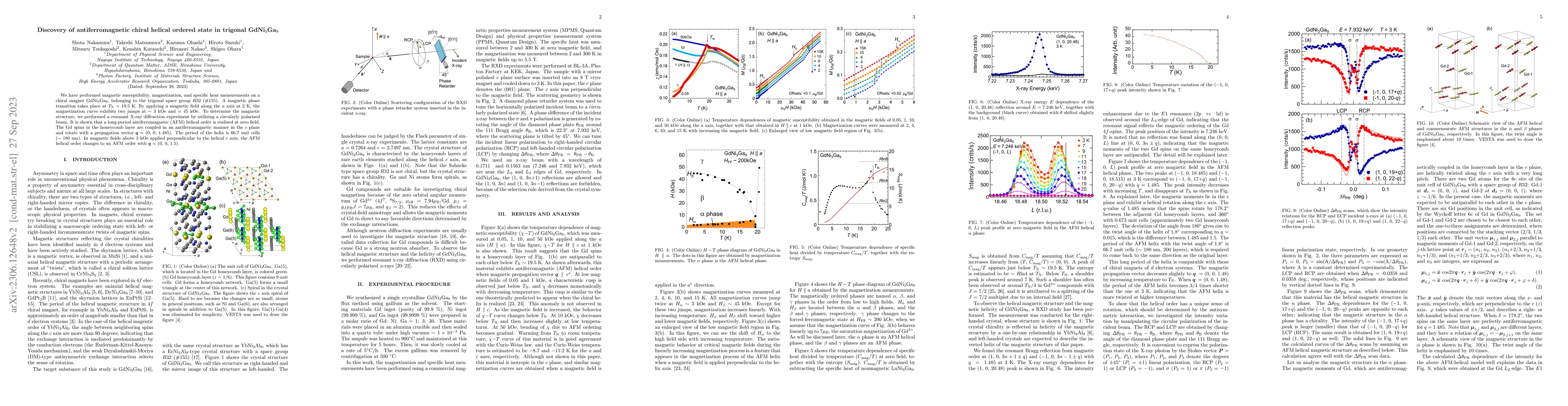 Thumbnail for Discovery of antiferromagnetic chiral helical ordered state in trigonal
  GdNi$_3$Ga$_9$