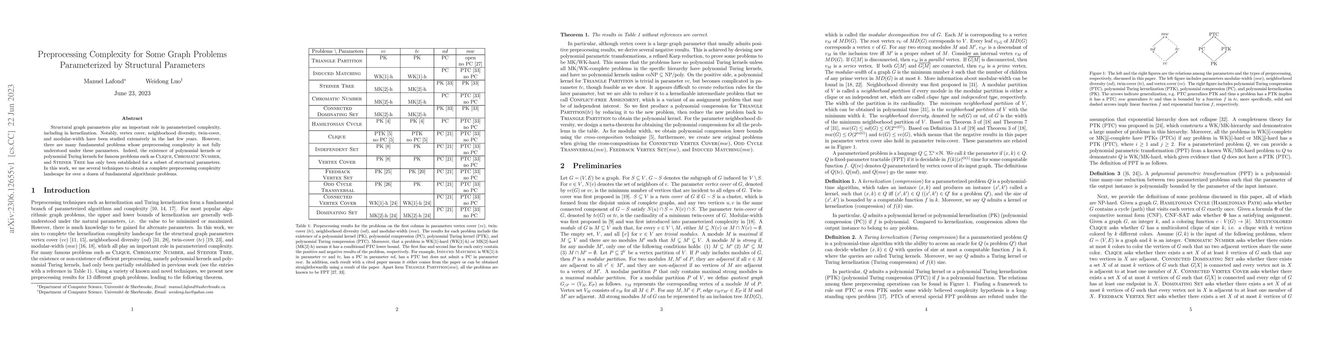 Thumbnail for Preprocessing Complexity for Some Graph Problems Parameterized by
  Structural Parameters