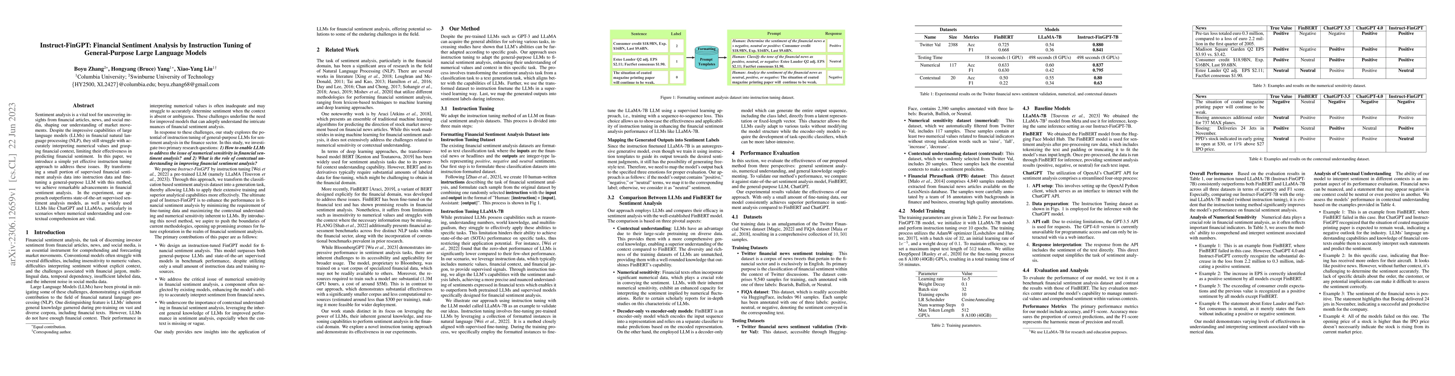 Thumbnail for Instruct-FinGPT: Financial Sentiment Analysis by Instruction Tuning of
  General-Purpose Large Language Models