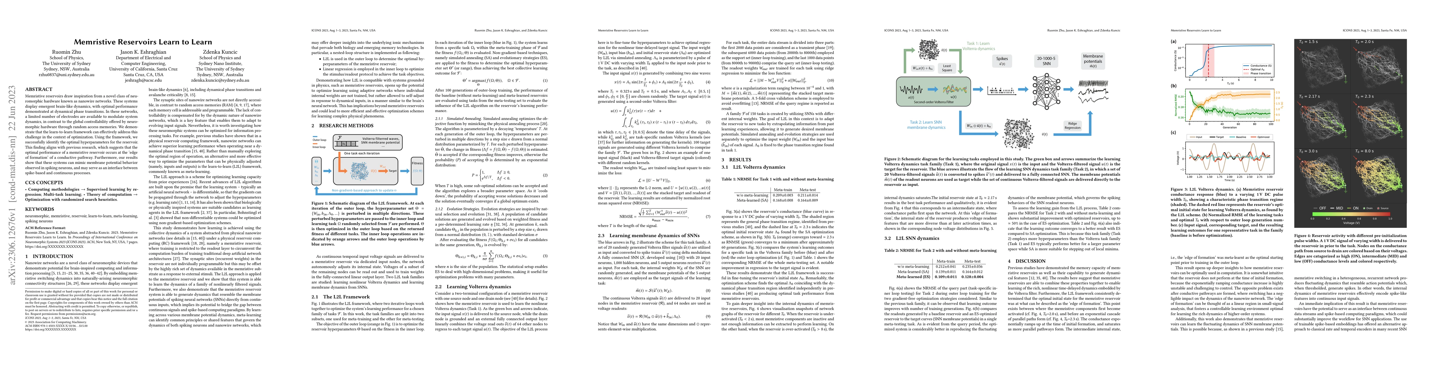 Thumbnail for Memristive Reservoirs Learn to Learn