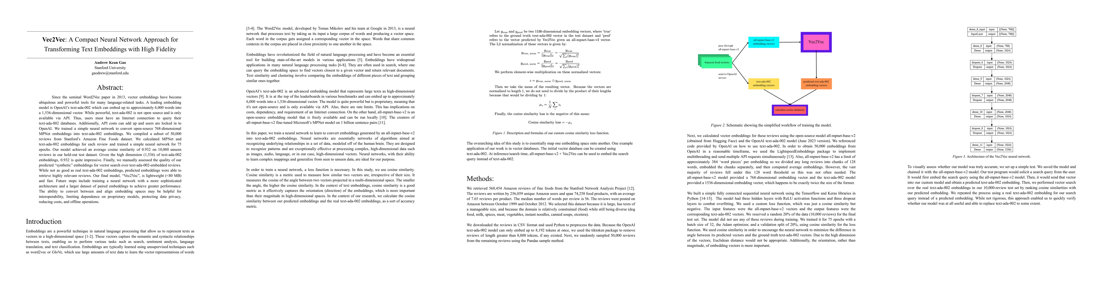 Thumbnail for Vec2Vec: A Compact Neural Network Approach for Transforming Text
  Embeddings with High Fidelity