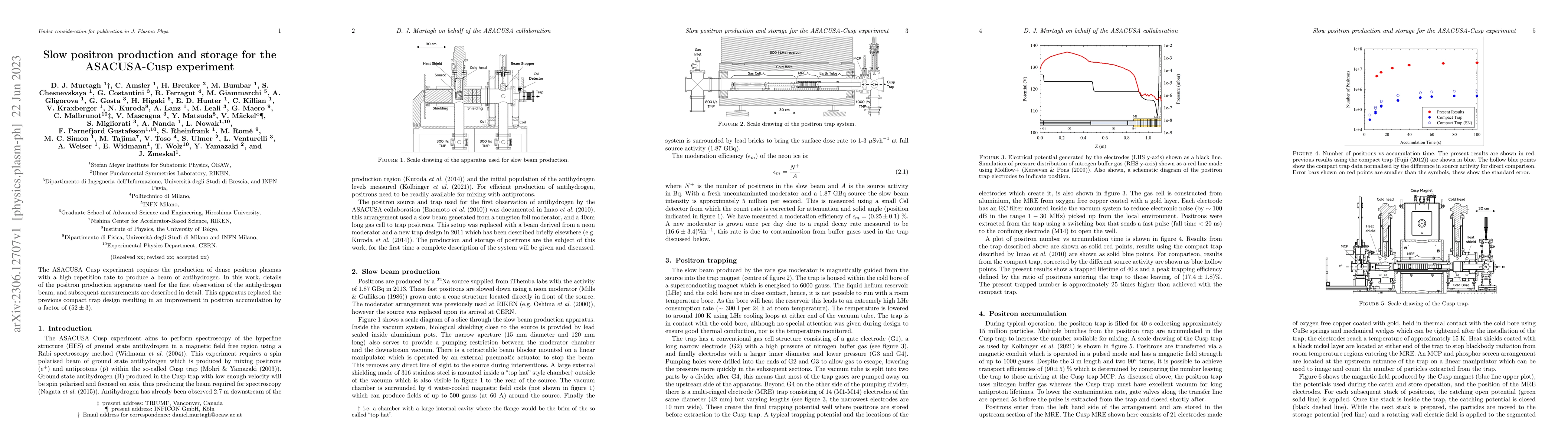 Thumbnail for Slow positron production and storage for the ASACUSA-Cusp experiment
