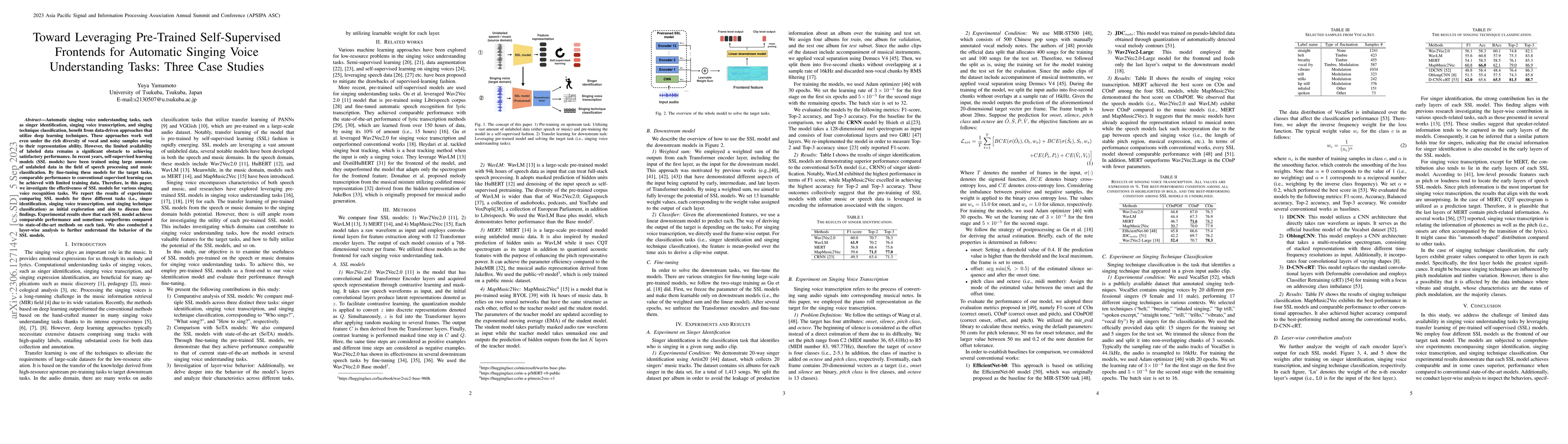 Thumbnail for Toward Leveraging Pre-Trained Self-Supervised Frontends for Automatic
  Singing Voice Understanding Tasks: Three Case Studies