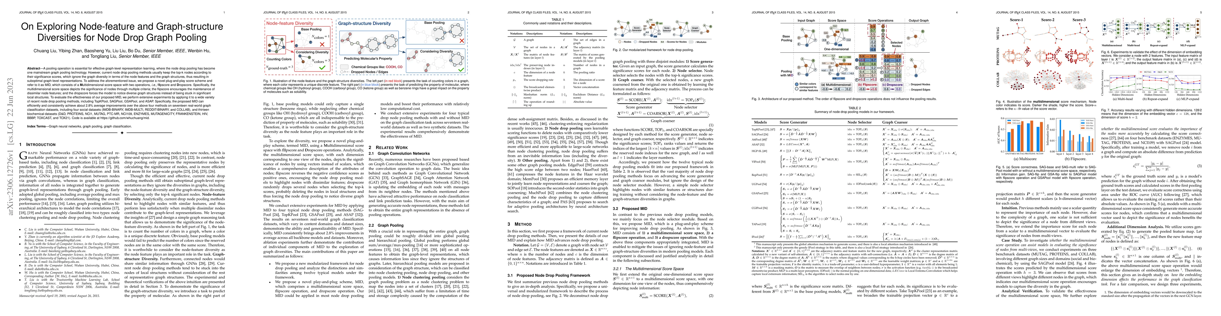 Thumbnail for On Exploring Node-feature and Graph-structure Diversities for Node Drop
  Graph Pooling