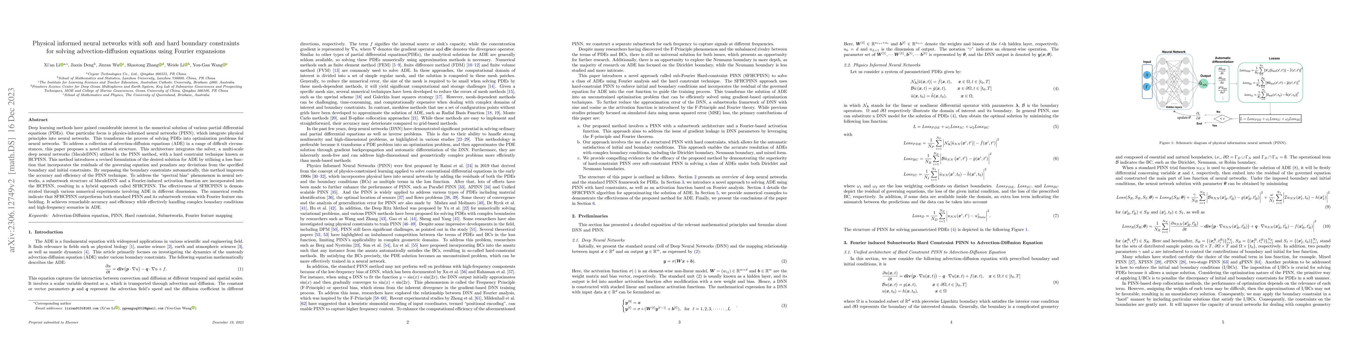 Thumbnail for Physical informed neural networks with soft and hard boundary
  constraints for solving advection-diffusion equations using Fourier
  expansions