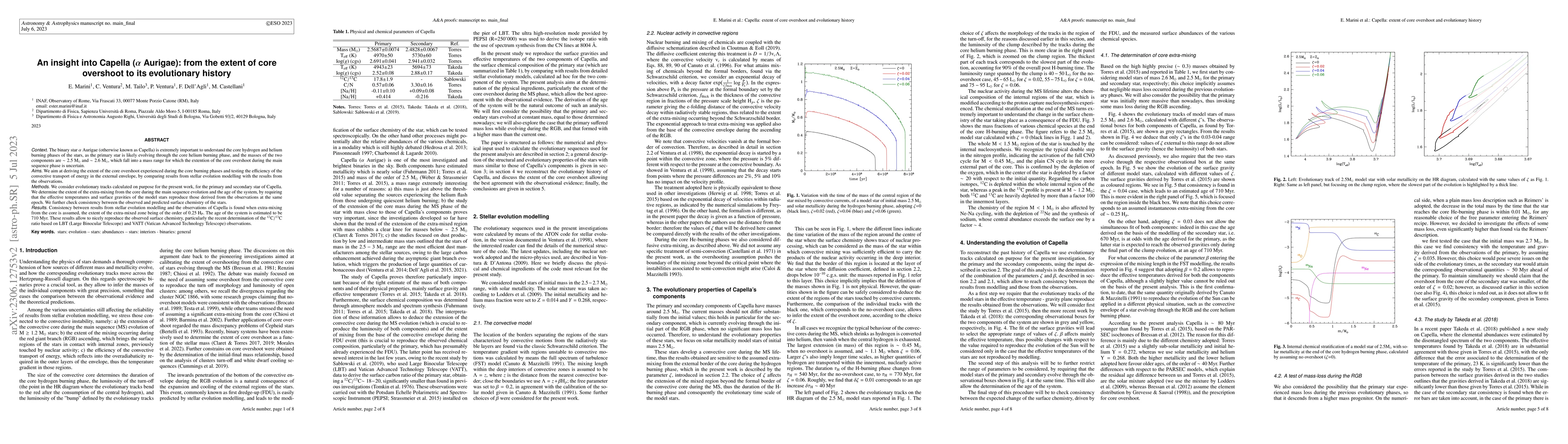 Thumbnail for An insight into Capella (alpha Aurigae): from the extent of core
  overshoot to its evolutionary history