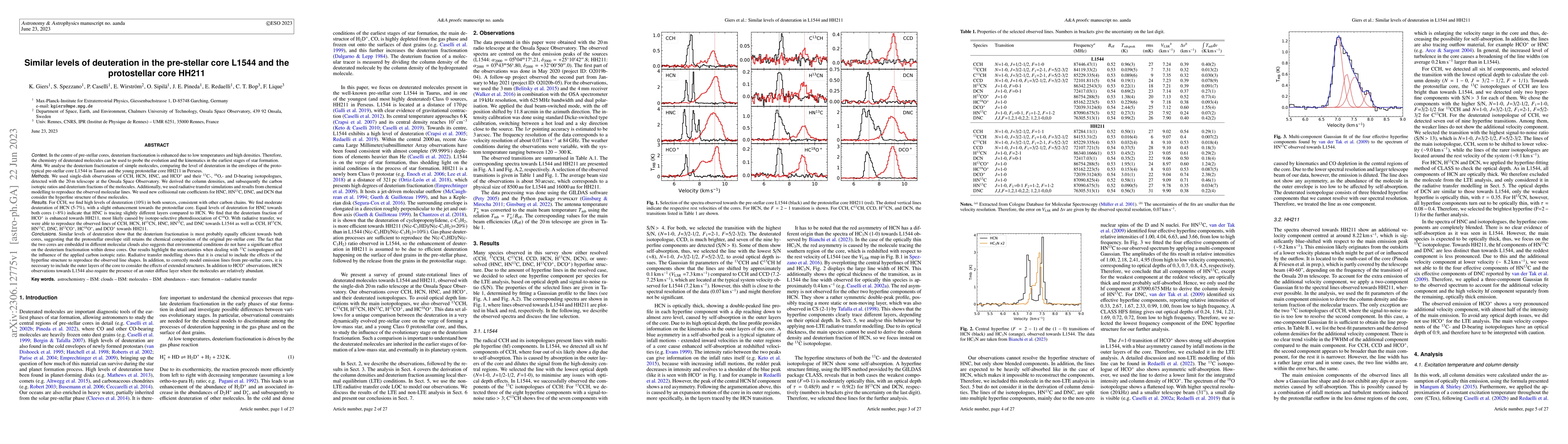 Thumbnail for Similar levels of deuteration in the pre-stellar core L1544 and the
  protostellar core HH211