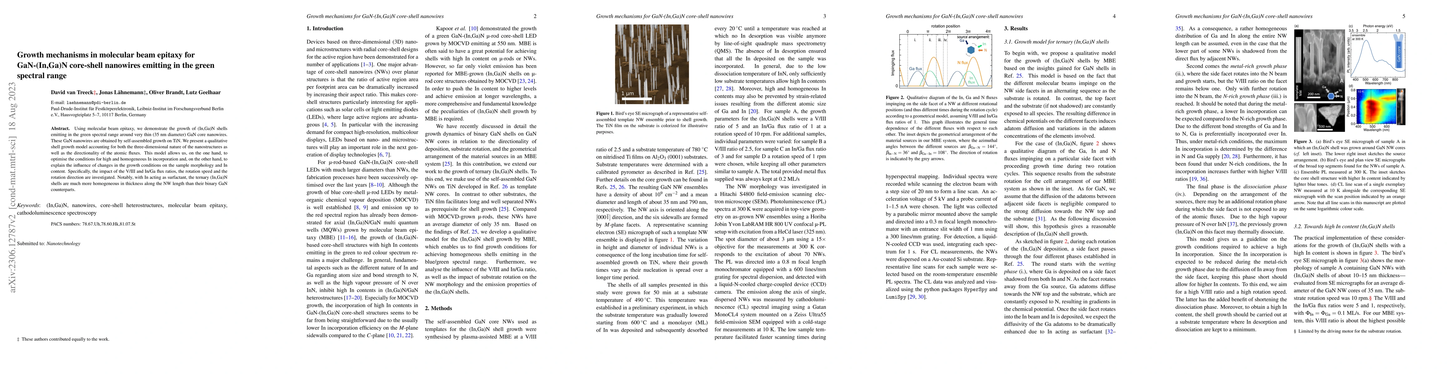Thumbnail for Growth mechanisms in molecular beam epitaxy for GaN-(In,Ga)N core-shell
  nanowires emitting in the green spectral range