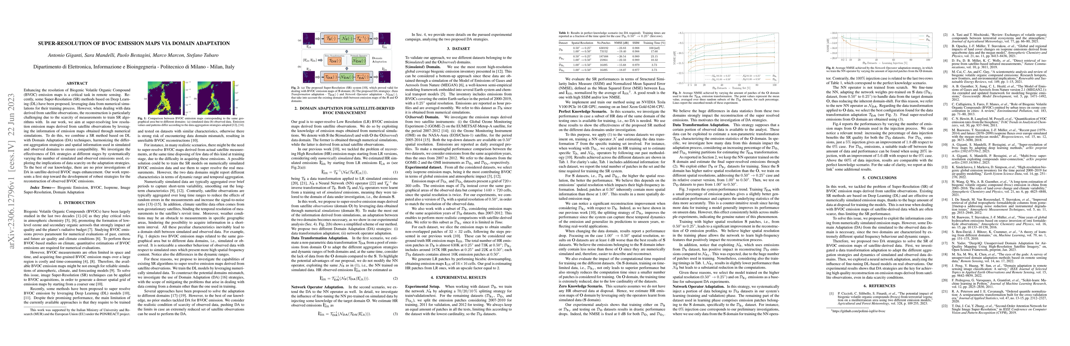 Thumbnail for Super-Resolution of BVOC Emission Maps Via Domain Adaptation