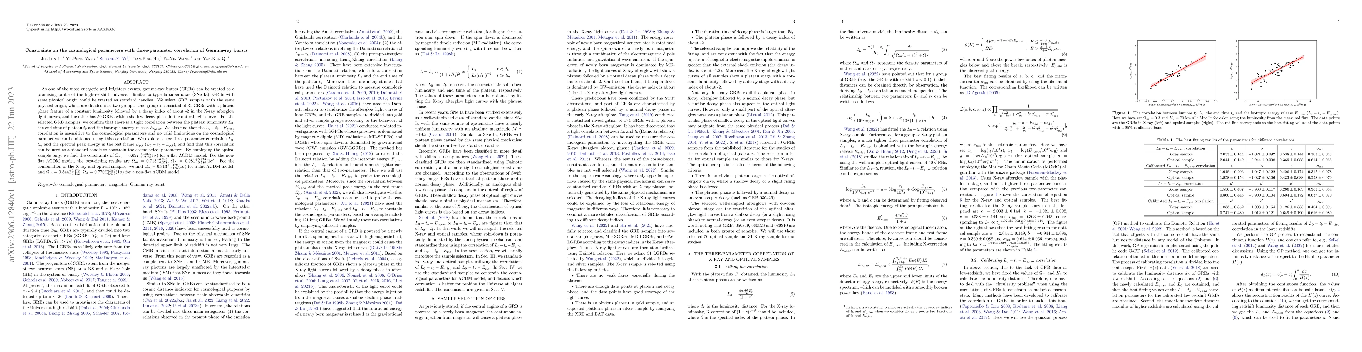 Thumbnail for Constraints on the cosmological parameters with three-parameter
  correlation of Gamma-ray bursts