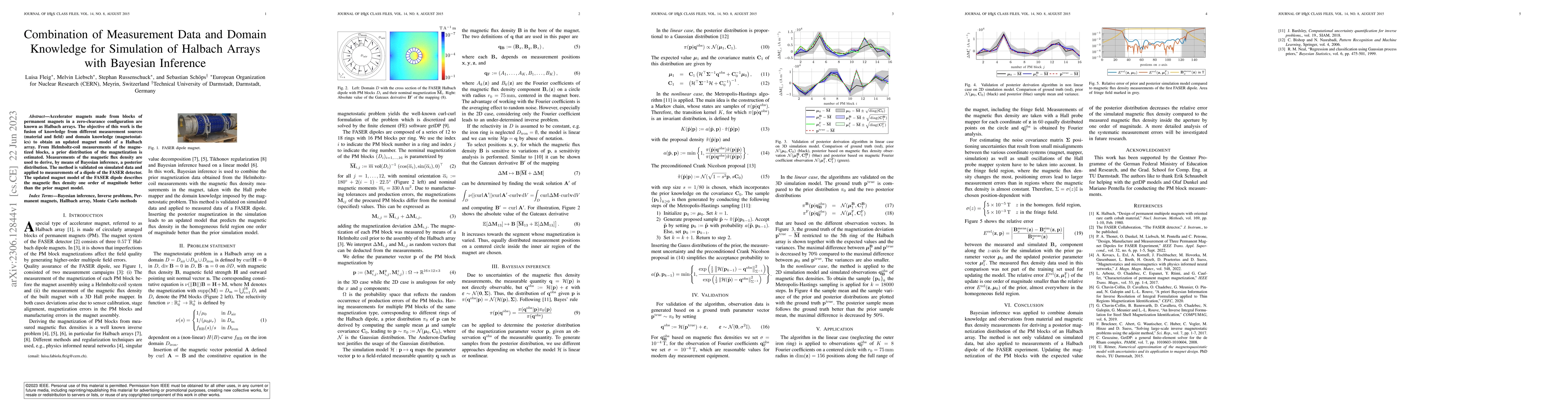 Thumbnail for Combination of Measurement Data and Domain Knowledge for Simulation of
  Halbach Arrays with Bayesian Inference