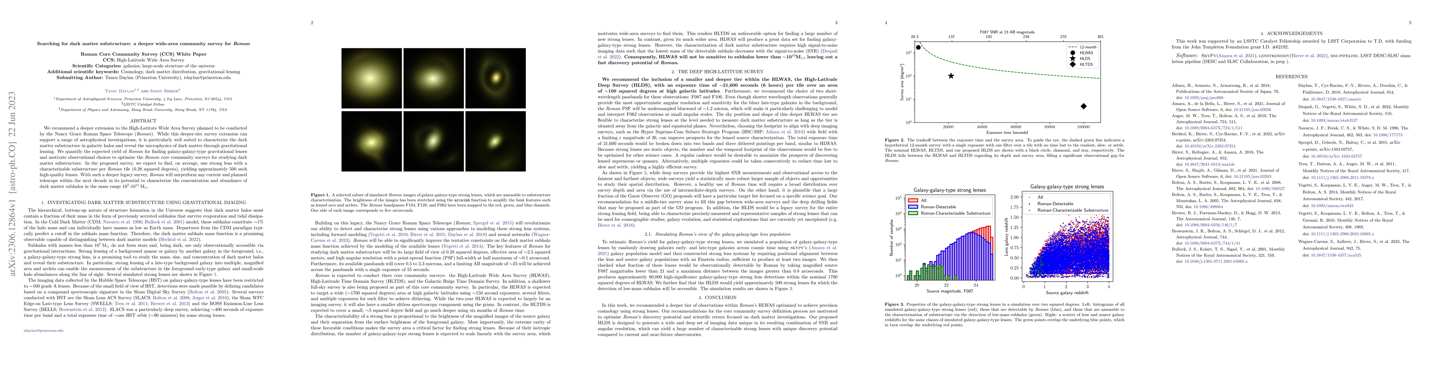 Thumbnail for Searching for dark matter substructure: a deeper wide-area community
  survey for Roman
