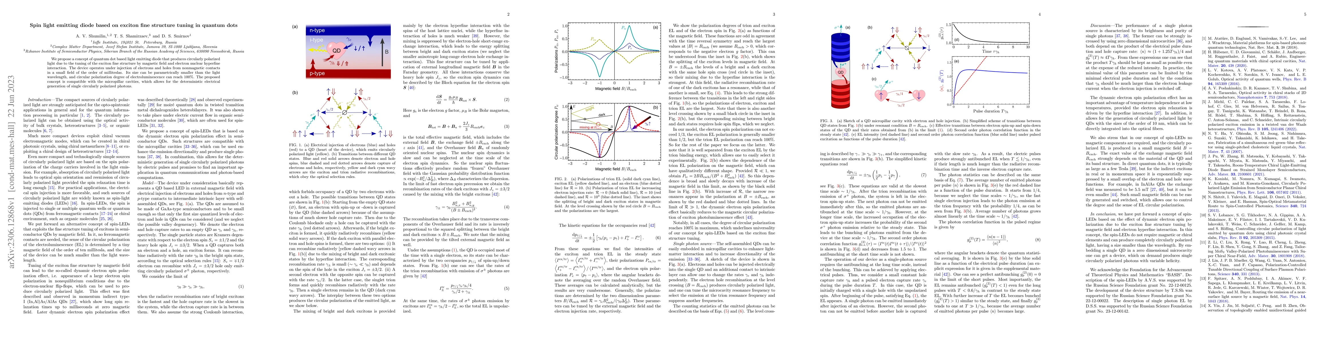 Thumbnail for Spin light emitting diode based on exciton fine structure tuning in
  quantum dots