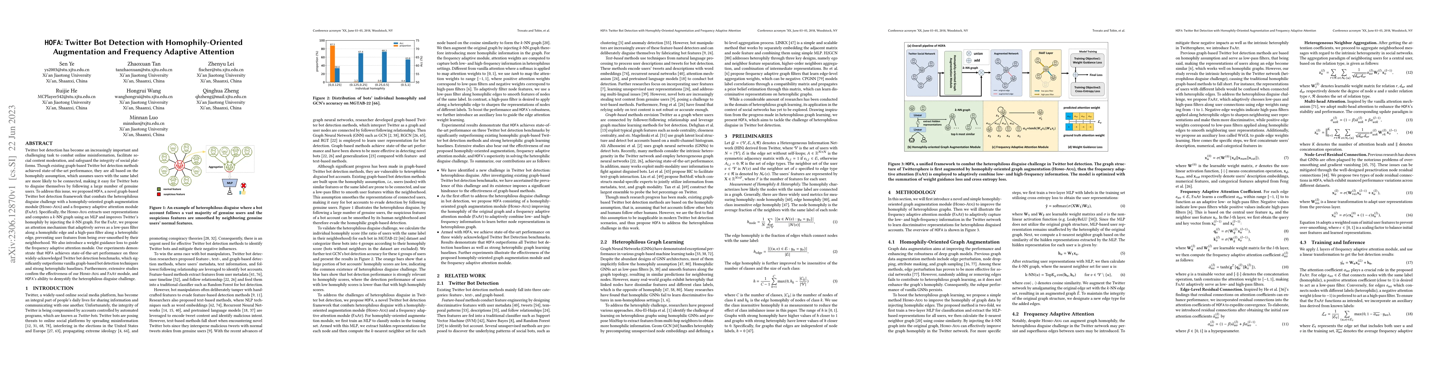 Thumbnail for HOFA: Twitter Bot Detection with Homophily-Oriented Augmentation and
  Frequency Adaptive Attention