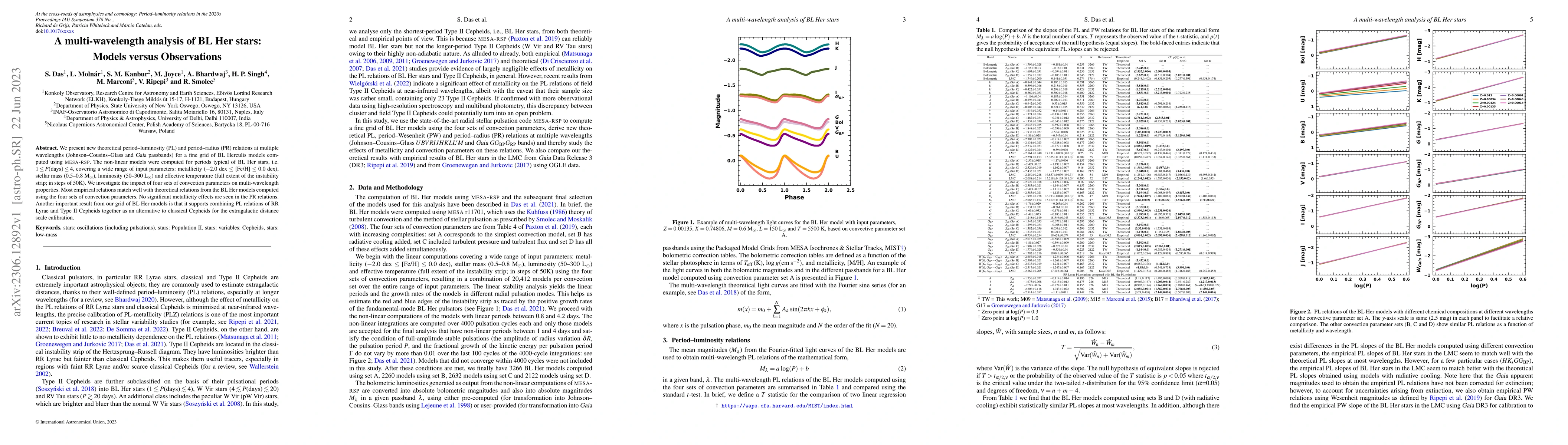 Thumbnail for A multi-wavelength analysis of BL Her stars: Models versus Observations