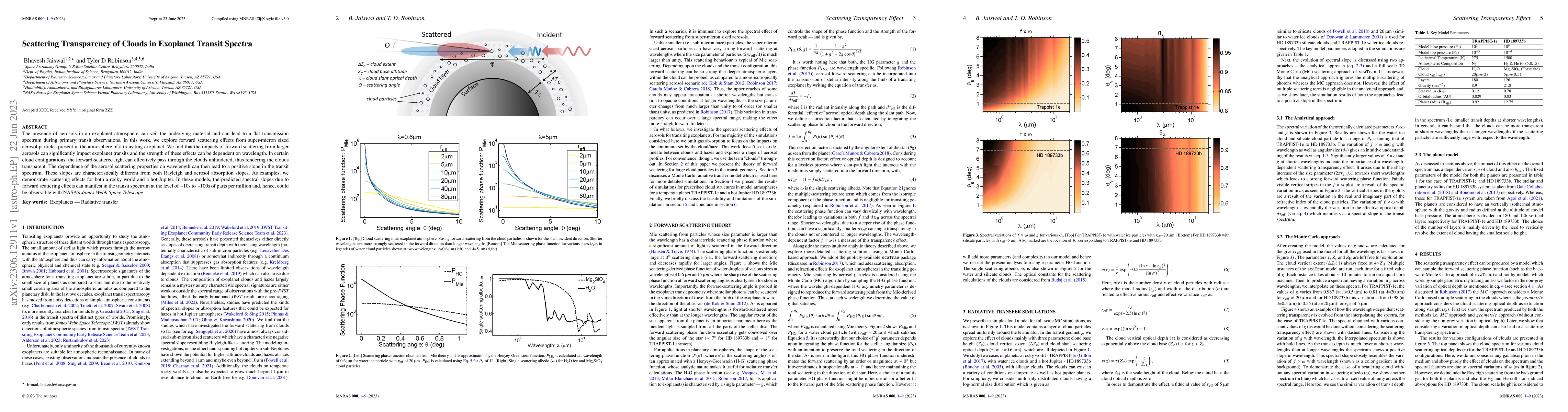 Thumbnail for Scattering Transparency of Clouds in Exoplanet Transit Spectra