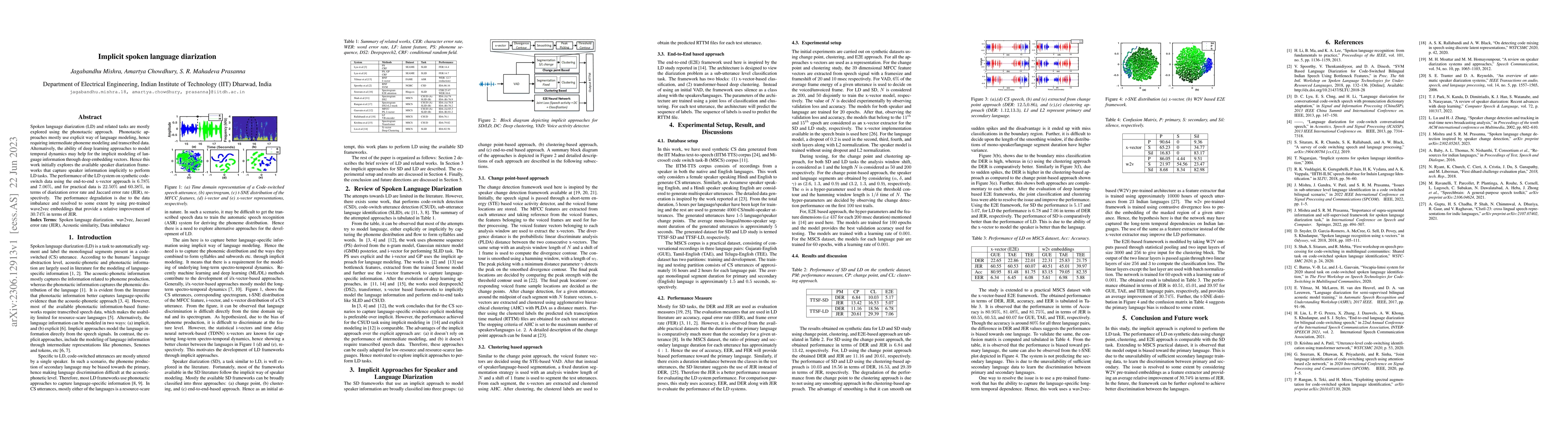 Thumbnail for Implicit spoken language diarization