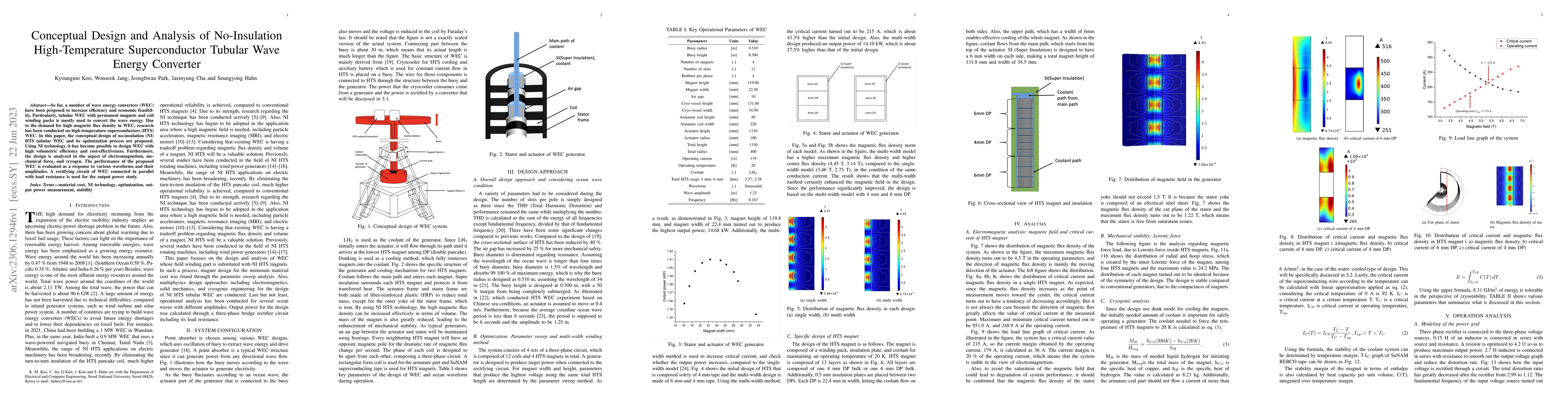 Thumbnail for Conceptual Design and Analysis of No-Insulation High-Temperature
  Superconductor Tubular Wave Energy Converter