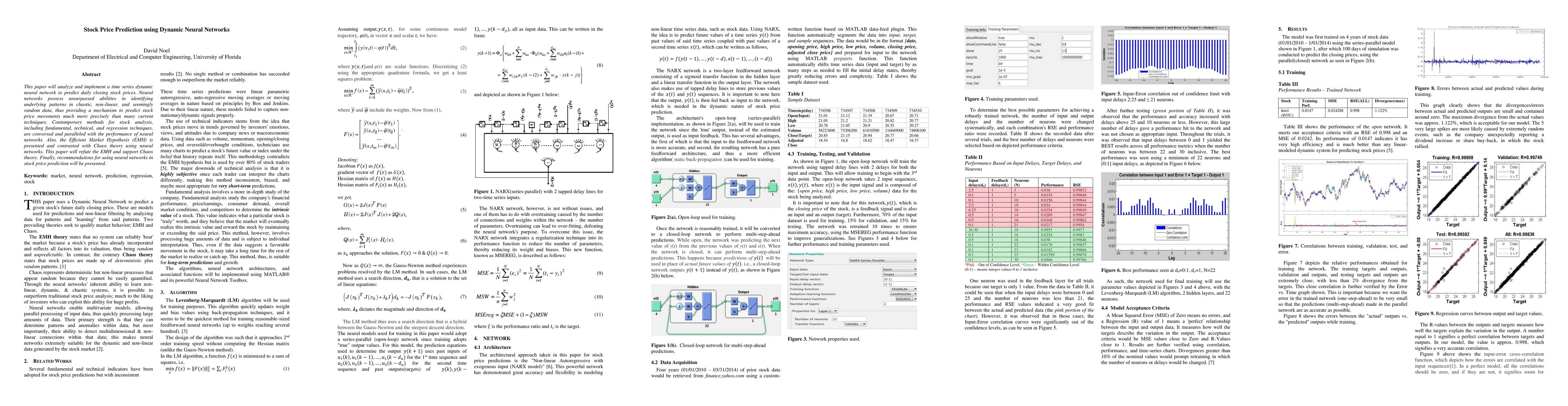 Thumbnail for Stock Price Prediction using Dynamic Neural Networks