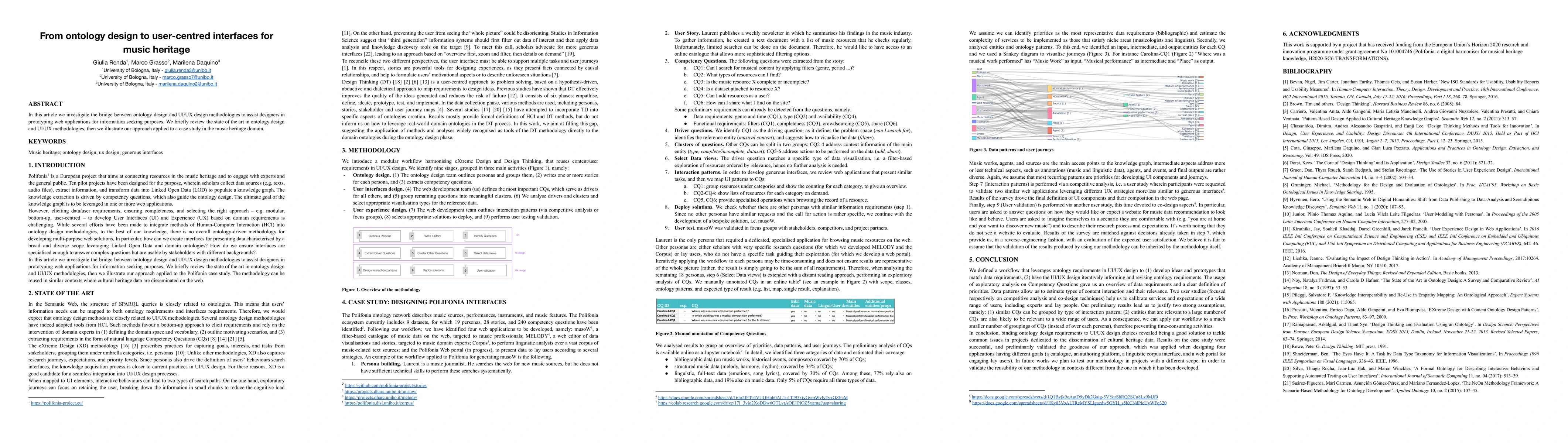 Thumbnail for From ontology design to user-centred interfaces for music heritage