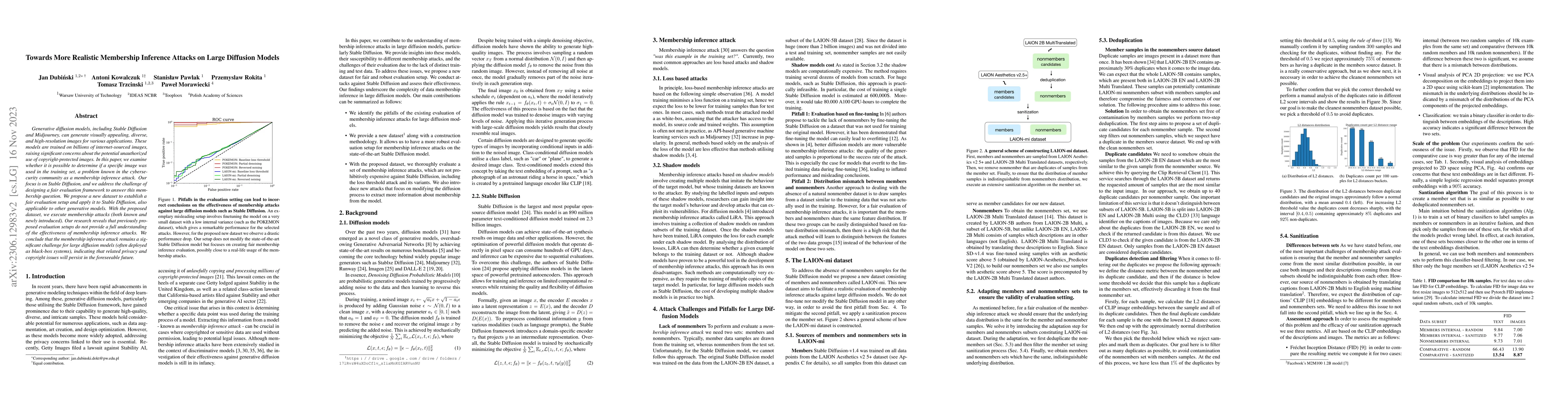 Thumbnail for Towards More Realistic Membership Inference Attacks on Large Diffusion
  Models