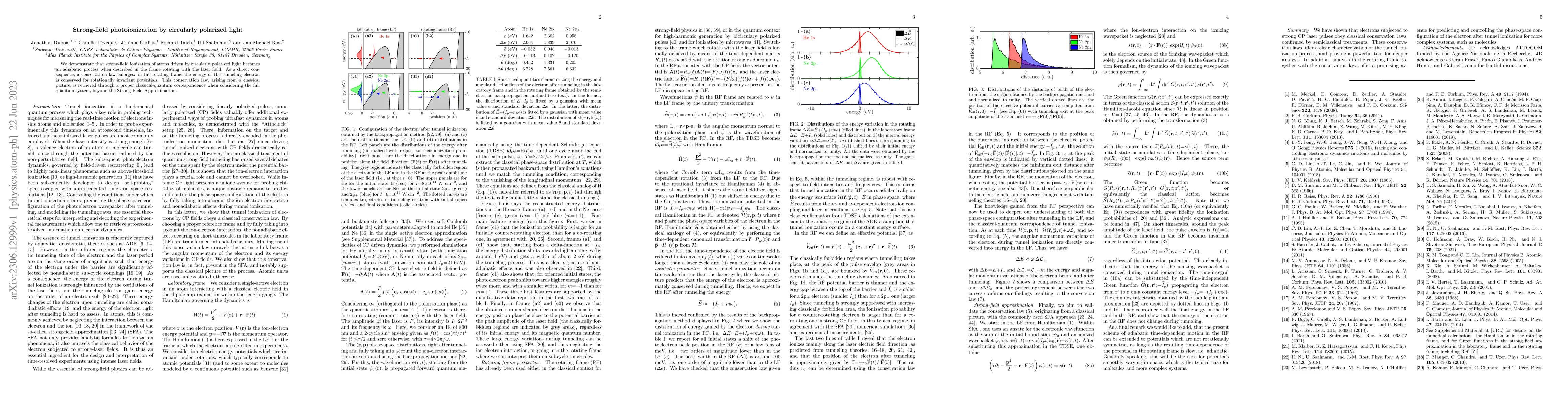 Thumbnail for Strong-field photoionization by circularly polarized light
