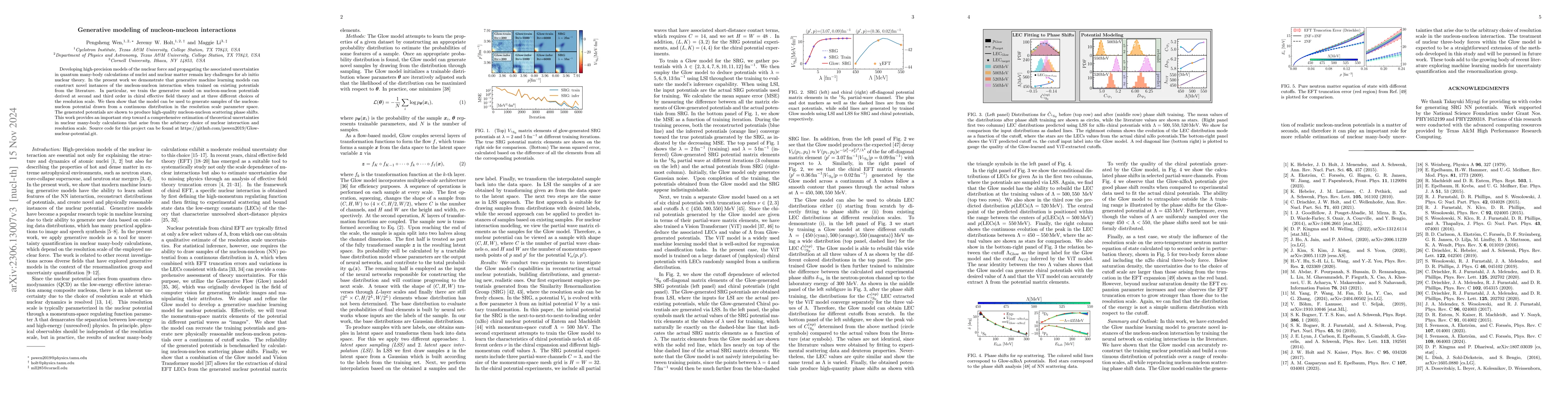 Thumbnail for Generative modeling of nucleon-nucleon interactions