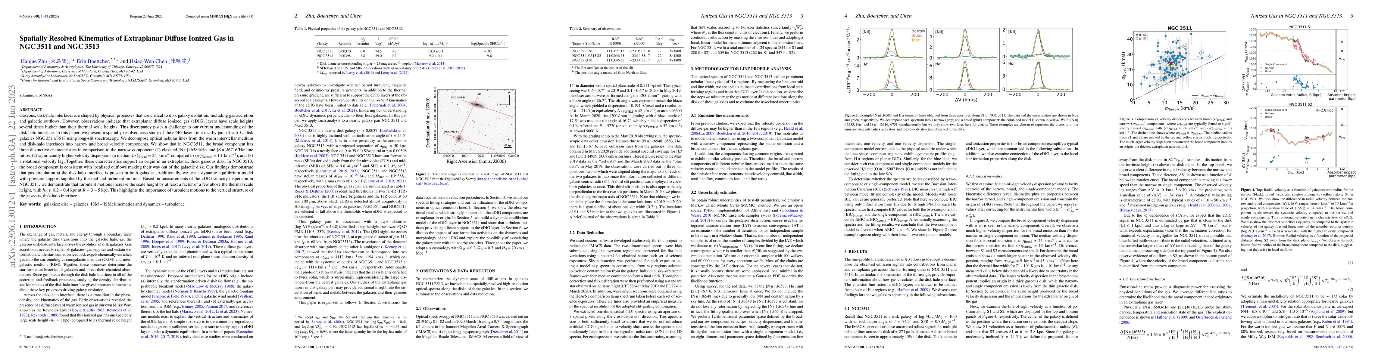 Thumbnail for Spatially Resolved Kinematics of Extraplanar Diffuse Ionized Gas in
  NGC$\,$3511 and NGC$\,$3513