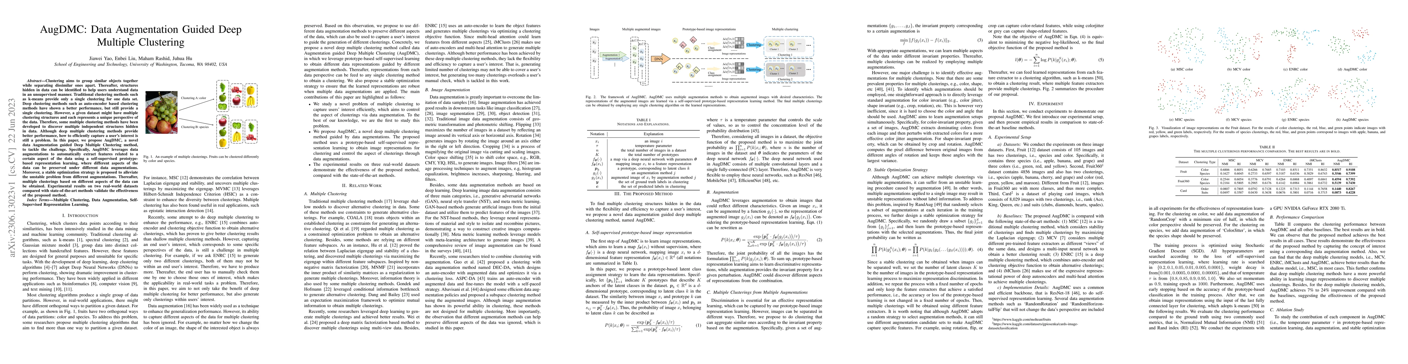Thumbnail for AugDMC: Data Augmentation Guided Deep Multiple Clustering
