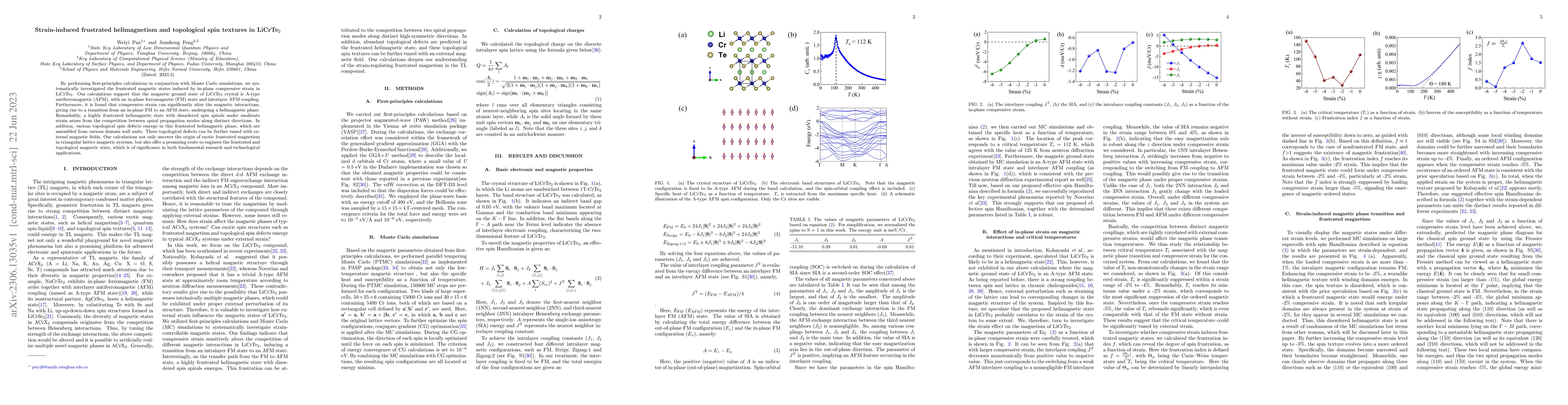 Thumbnail for Strain-induced frustrated helimagnetism and topological spin textures in
  LiCrTe$_{2}$