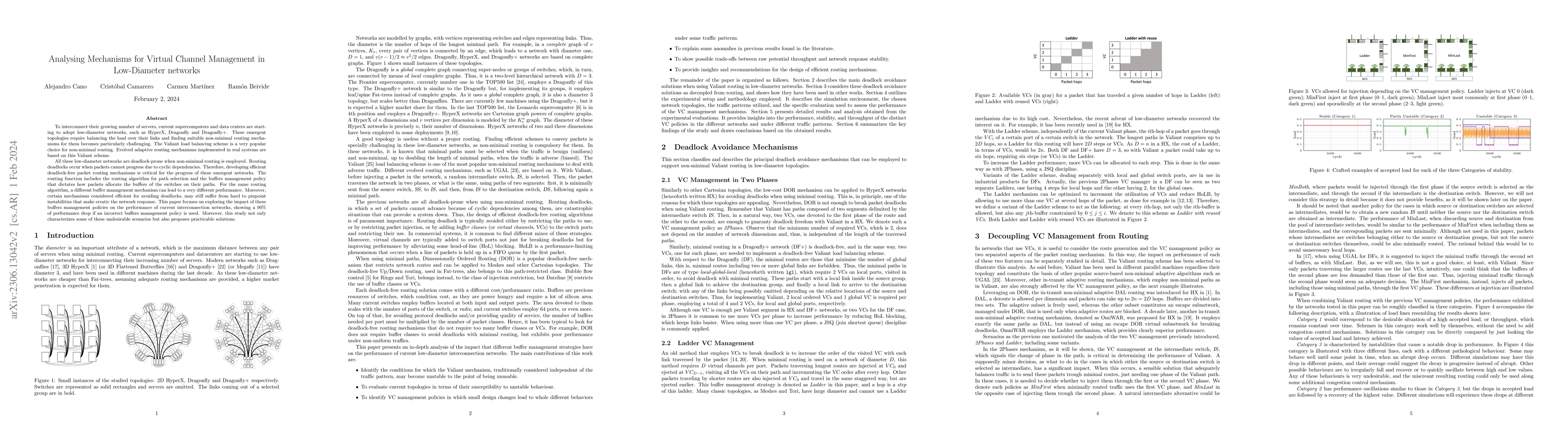 Thumbnail for Analysing Mechanisms for Virtual Channel Management in Low-Diameter
  networks