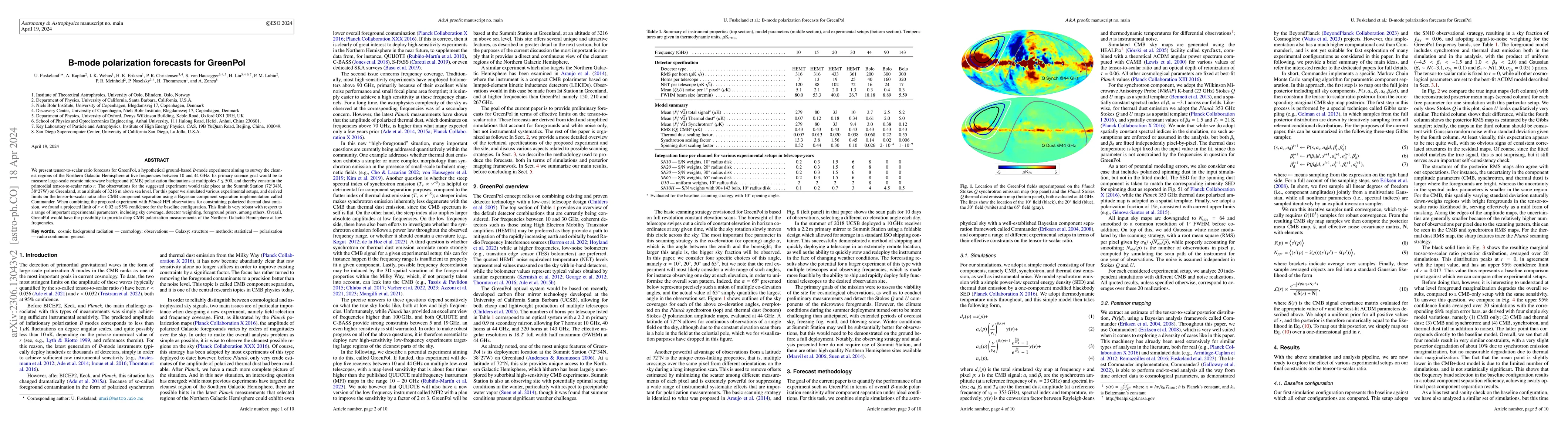 Thumbnail for B-mode polarization forecasts for GreenPol