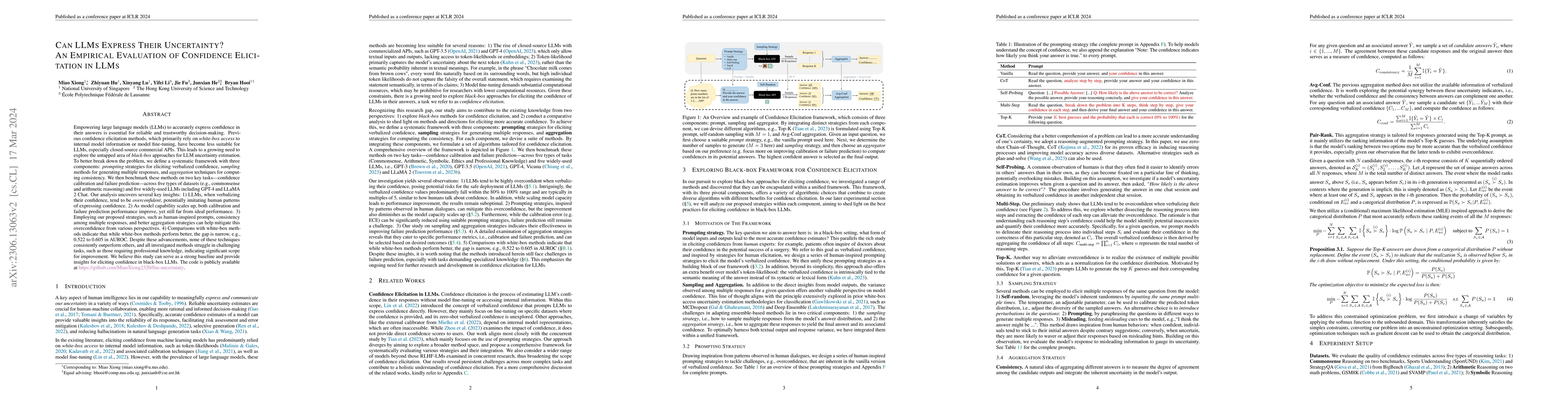 Thumbnail for Can LLMs Express Their Uncertainty? An Empirical Evaluation of
  Confidence Elicitation in LLMs